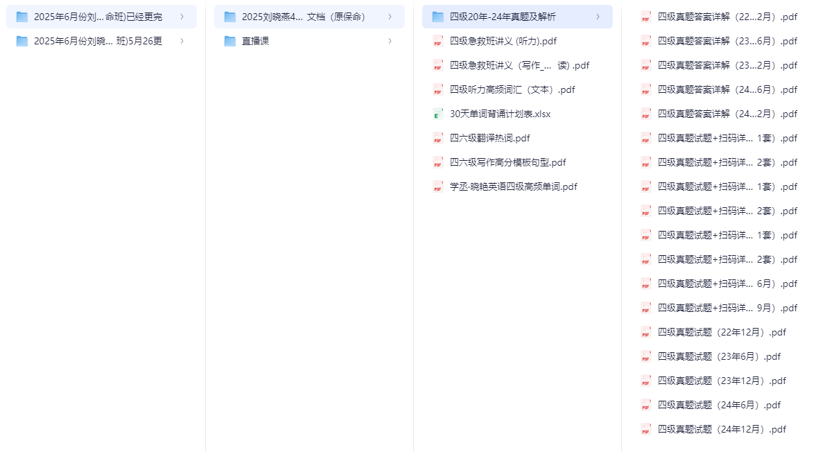 2025年6月刘晓燕四级六级急救班(讲义+真题+直播视频)pdf/mp4【5.3GB】