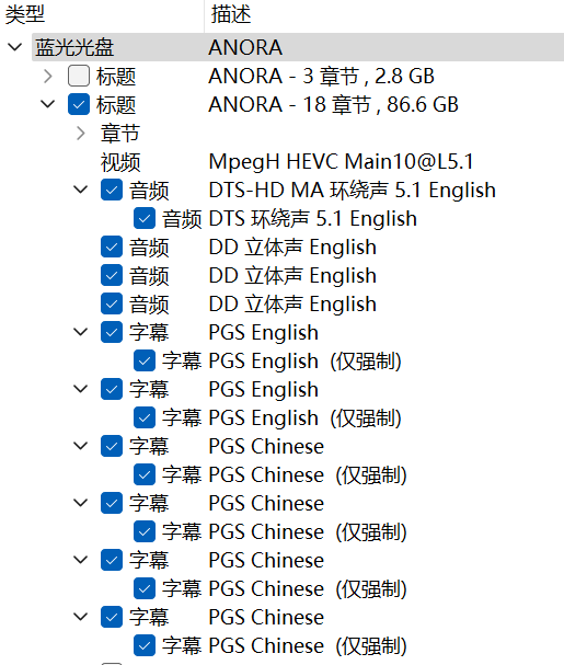阿诺拉 (2024) cc典藏版【4K蓝光原盘REMUX】【HDR10&次世代环绕声5.1】内封简繁英双语特效字幕  [84.2G]