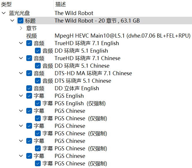 荒野机器人（2024）【4K蓝光原盘REMUX】【杜比视界&杜比全景声国英双语】内封简繁英双语特效字幕 [59.9G]