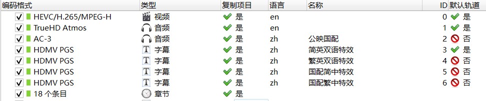 美国队长4（2025）【4K / 蓝光原盘 / REMUX】【DV＆HDR】【国英双语】【简繁双语特效字幕】【46.5G】