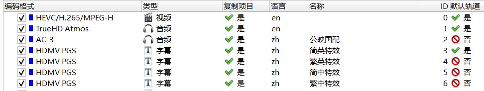 编号17（2025）【4K / 蓝光原盘 / REMUX】【DV＆HDR】【国英双语】【简繁双语特效字幕】