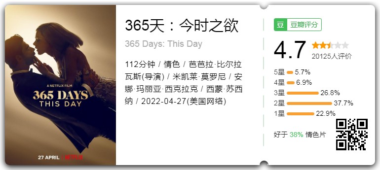    [黑帮大佬和我的365日]   [全三部]   [英语中字]   [1080P/8G]   [2020-2022]