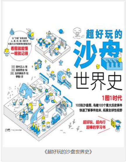 《超好玩的沙盘世界史》田中正人 [pdf] [30MB]