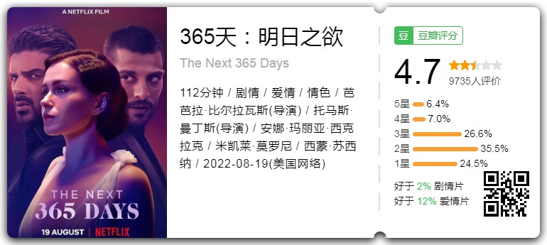    [黑帮大佬和我的365日]   [全三部]   [英语中字]   [1080P/8G]   [2020-2022]