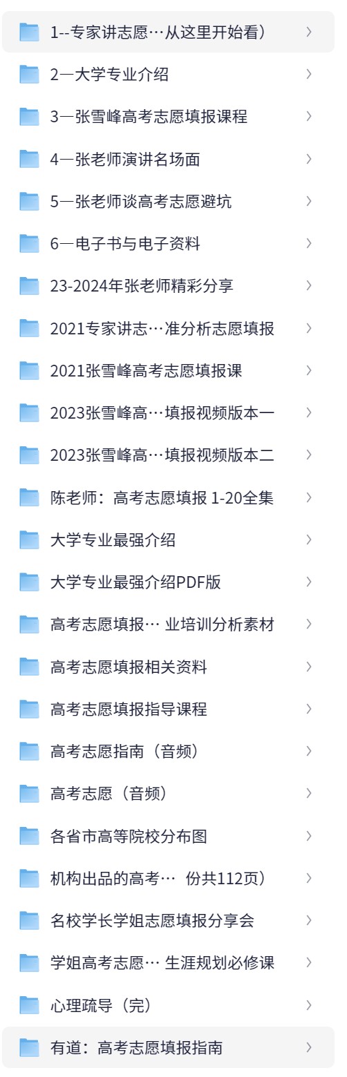 【张雪峰高考志愿填报】合集【PDF/mp4/153.8GB】