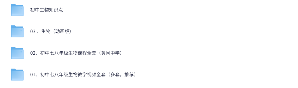 看动画学初中生物 14G