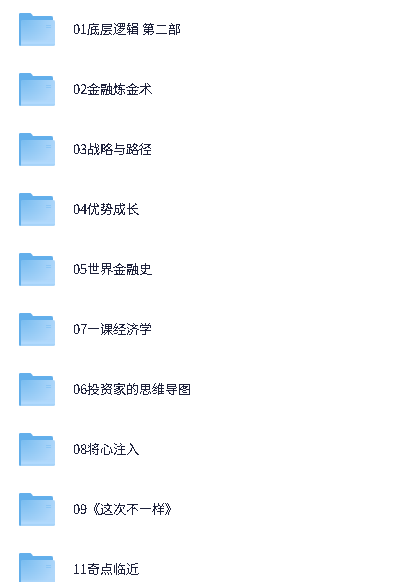 【老齐的读书圈知识星球】(2020-2025)付费文章合集（mp3+pdf+word格式）5.1G