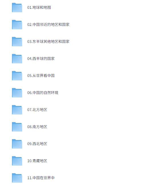 「乐乐课堂-地理大百科」暑假必看的地理百科【3.2GB】