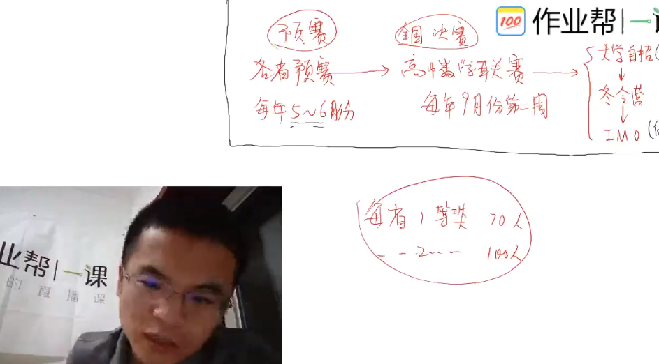 作业帮数学竞赛(小蓝本)【小初~视频+PDF】【26.3GB】