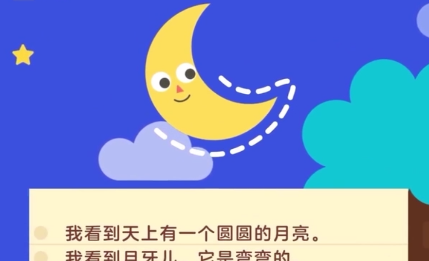 有道猫博士分阶写作课.Level 1~6【9.8GB】