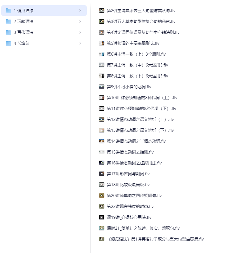【英语】ACE《最简化语法》基础到实战运用四六级留学四合一语法合集 【1.9GB】