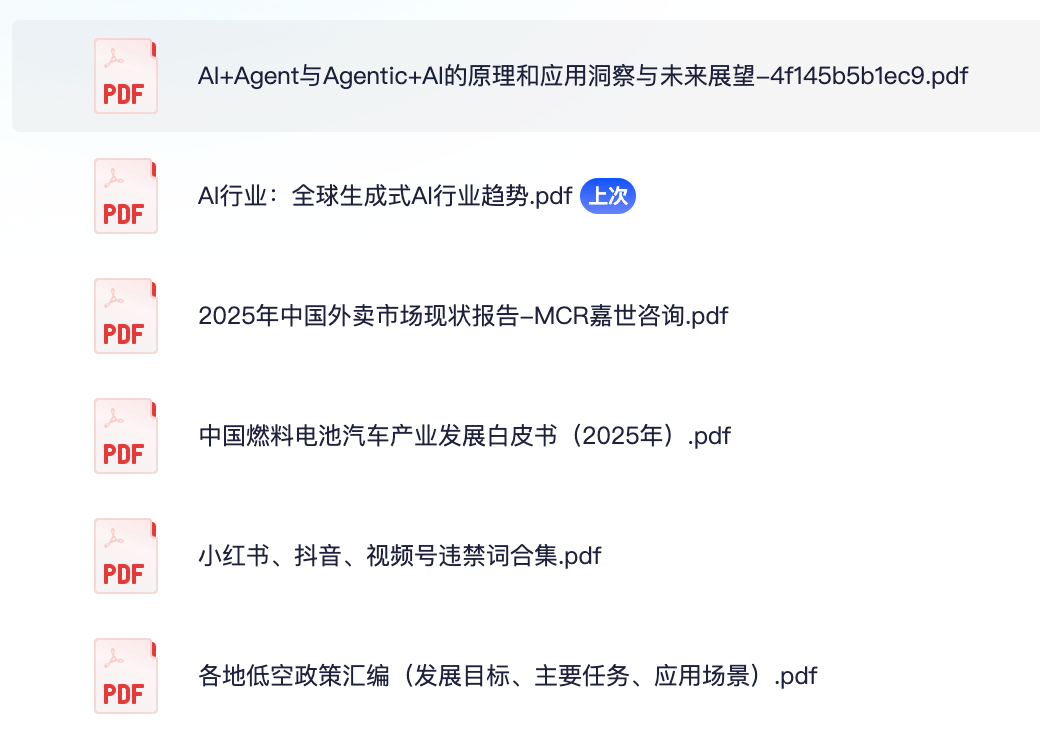 【2025.06.11】6篇行业报告合集：全球生成式AI行业趋势，2025年中国外卖市场现状，小红书、抖音、视频号违禁词合集【PDF】【30M】