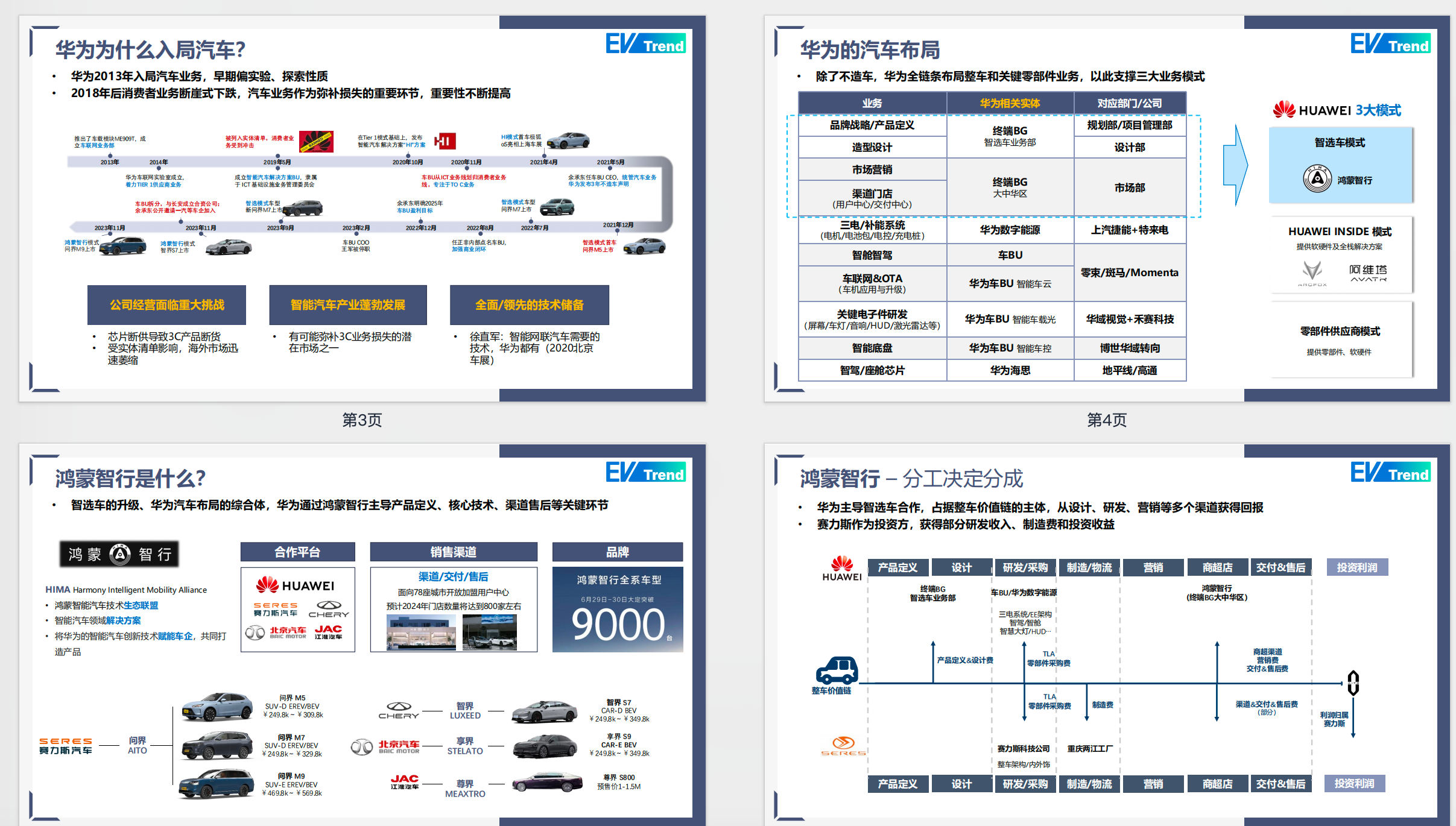 2025.6.21行业报告：5篇报告【PDF】【60M】