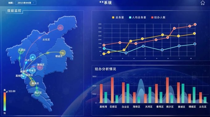 【素材】可编辑修改中国地图PPT模板 PPTX格式【267MB】