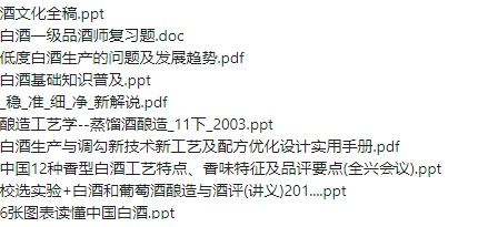 白酒全套资料 知识点全面解析,看了立刻从小白变成大神【689MB】