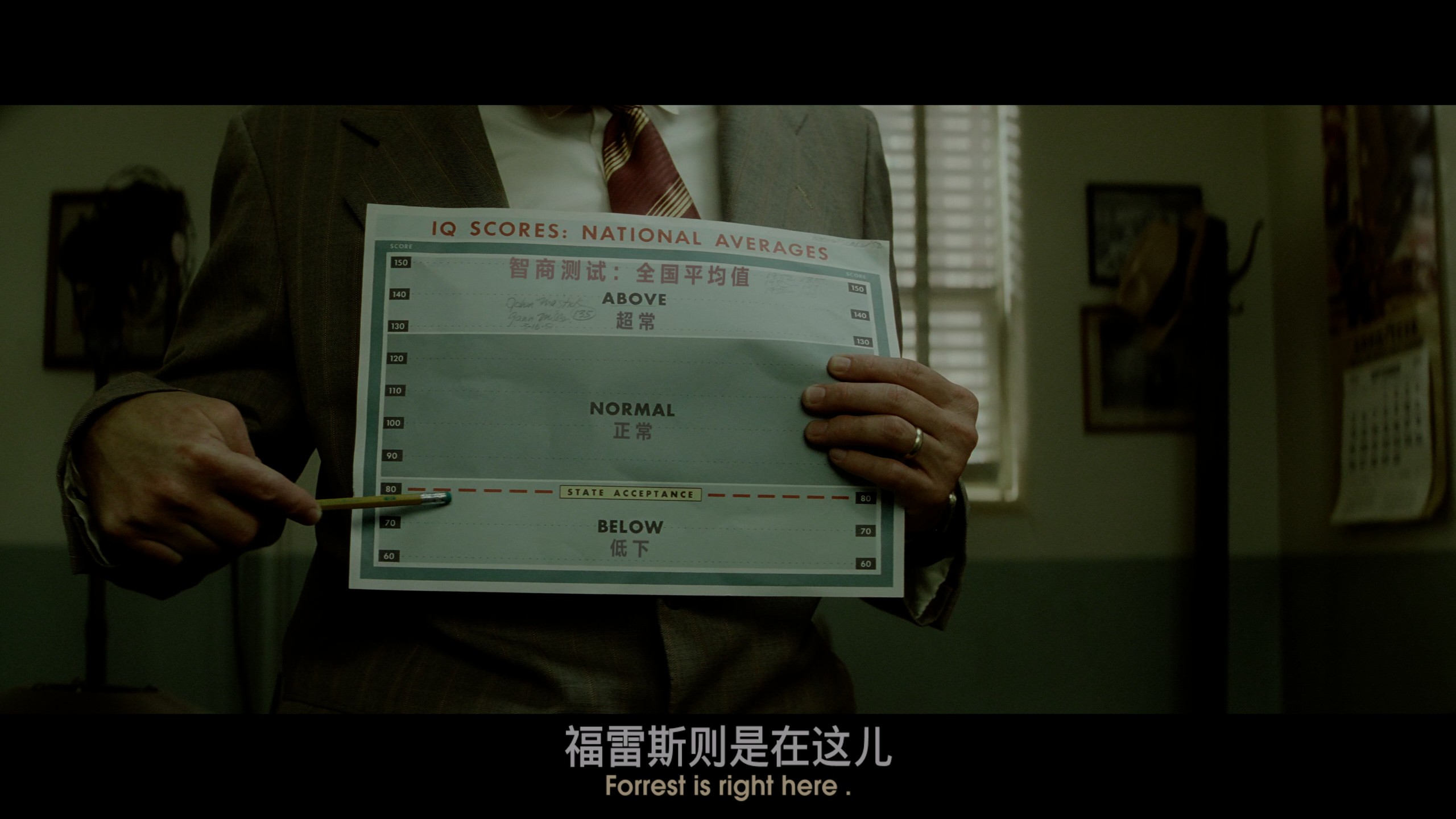 阿甘正传 (1994) CEE典藏版【4K蓝光原盘REMUX】【杜比视界&杜比全景声国英双语+导评中字】内封简繁英双语特效字幕 [84.2G]