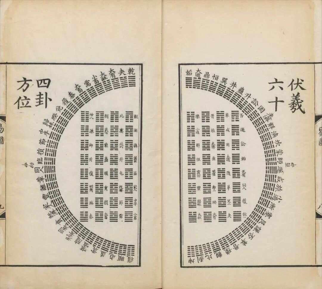 《周易》《易经》资料合集  [传统文化]+308份 30.7G
