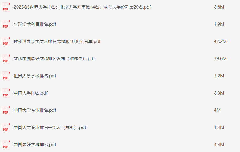 大学排名【PDF】【100M】
