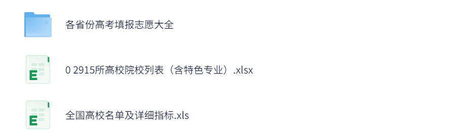 「各省份高考填报志愿大全！高考填志愿必存」600M