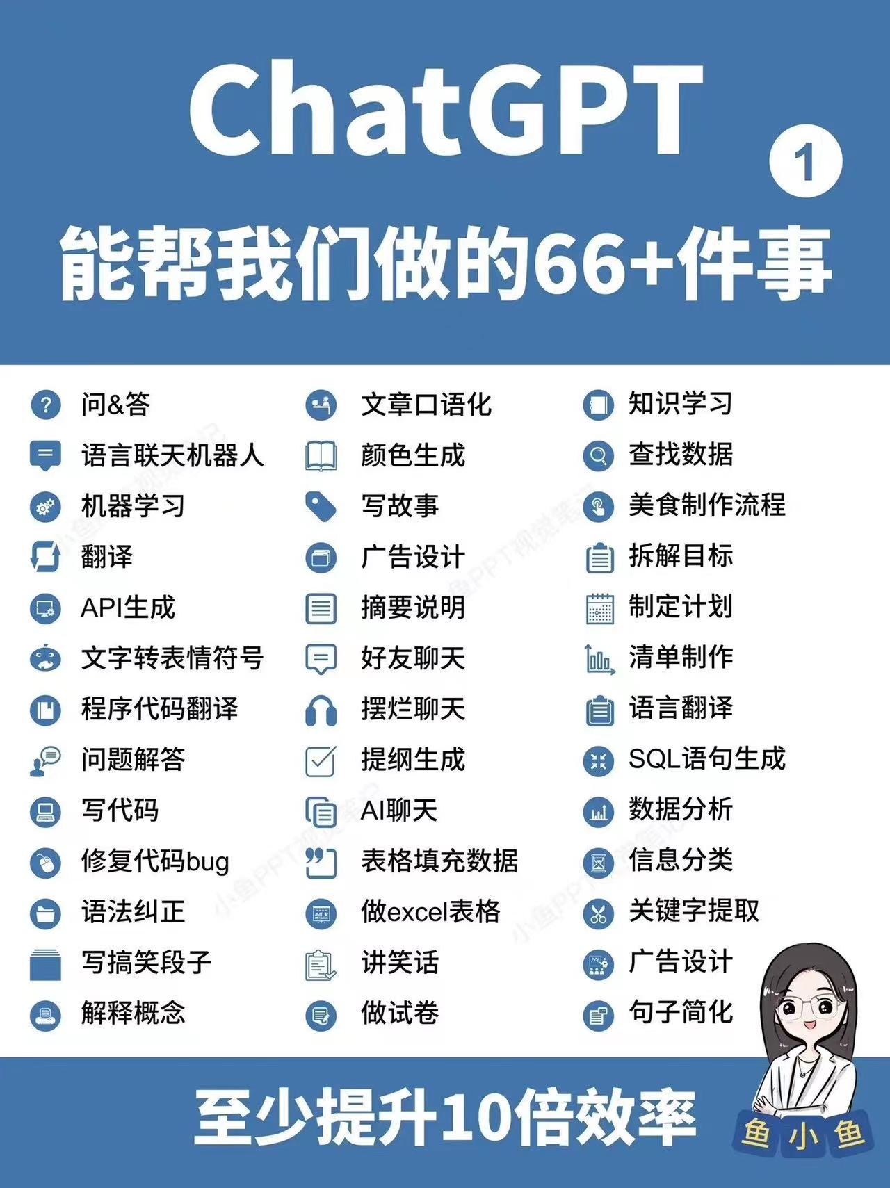 AI工具变现全套资料合集 全行业资料【969MB】