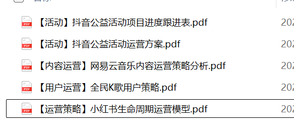 【起点学院出品】运营资料包（含小红书、网易云、抖音、全名K歌运营方案、策略、模型）【Pdf，7.4MB】