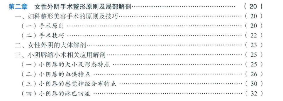 《女性生殖整形美容》（彩图版）中国协和医科大学出版社 【rar】  [306MB]