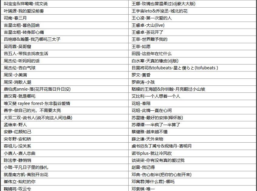 【歌单推荐】盘点抖音2025年3月份170首火爆全网的破亿神曲首首刷屏网络，你都听过吗 [WAV+MP3+7.34GB]