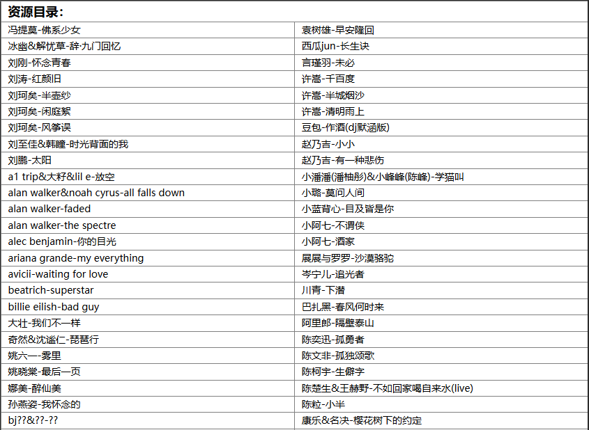 【歌单推荐】盘点345首抖音永不失热度的神级歌曲，一听即醉百听不腻 [WAV+MP3+13.4GB]