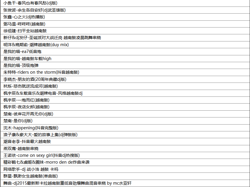 【歌单推荐】精选135首顶级越南鼓DJ舞曲,抖音最火越南鼓合集 [WAV+MP3+3.54GB]