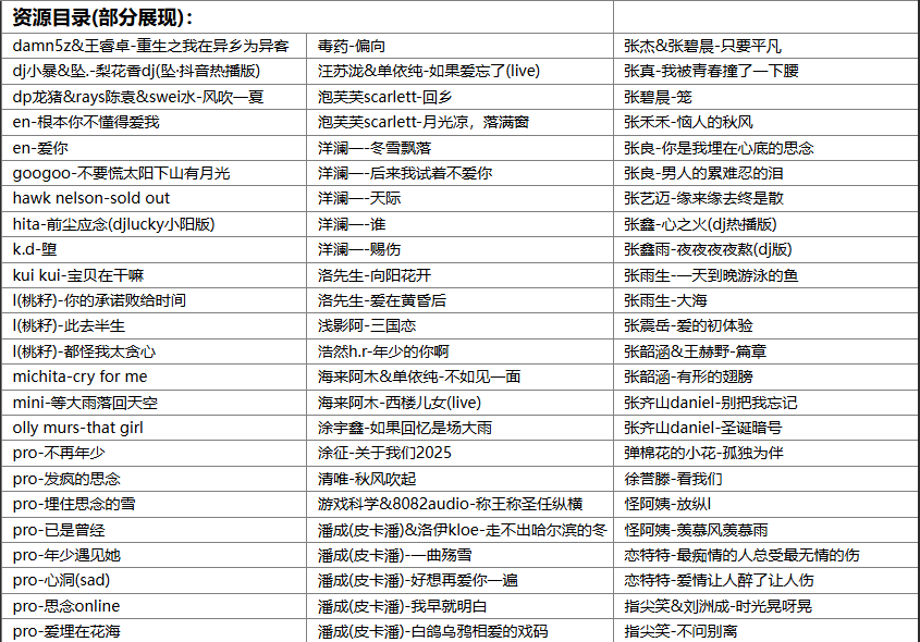 【歌单推荐】分享543首2025年抖音火爆热搜流行全网神曲无损歌曲精选合集 [WAV+MP3+26.7GB]