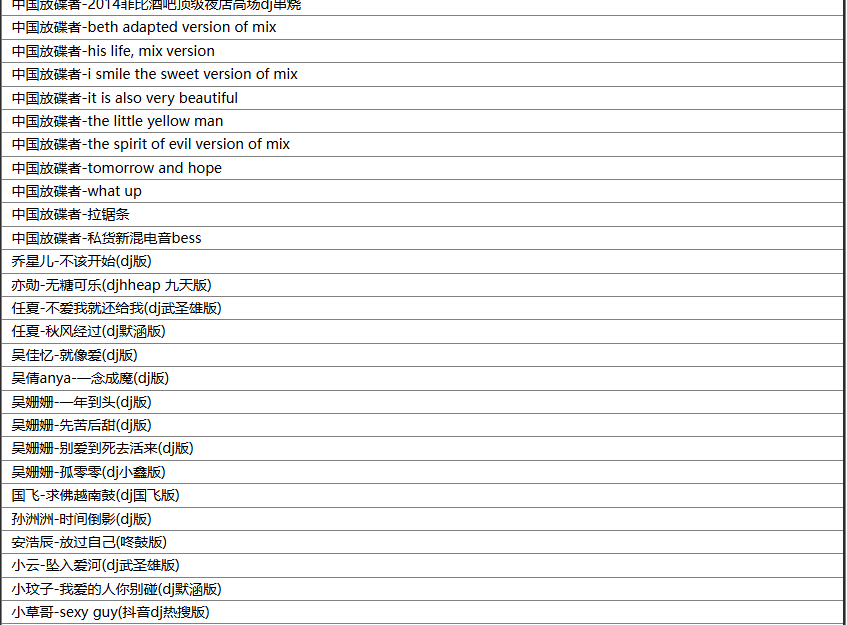 【歌单推荐】精选135首顶级越南鼓DJ舞曲,抖音最火越南鼓合集 [WAV+MP3+3.54GB]