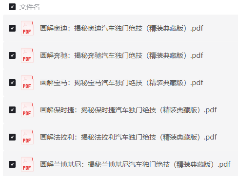【世界名车画解】 汽车爱好者必看！奔驰/宝马/保时捷/兰博基尼大揭秘   格式pdf【2.2G】