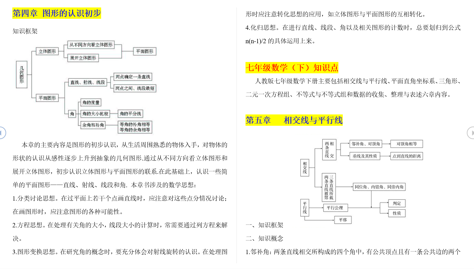 初中九科全套知识点+（最全）初中数学知识点归纳汇总 PDF/DOC【621.1G】