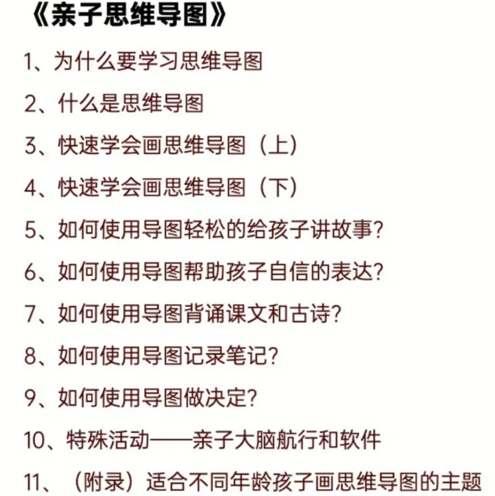 育儿必备【如何培养孩子】【启蒙系列】【亲子类】大嘴飞《思维大课包》 MP4/PNG 9.1G