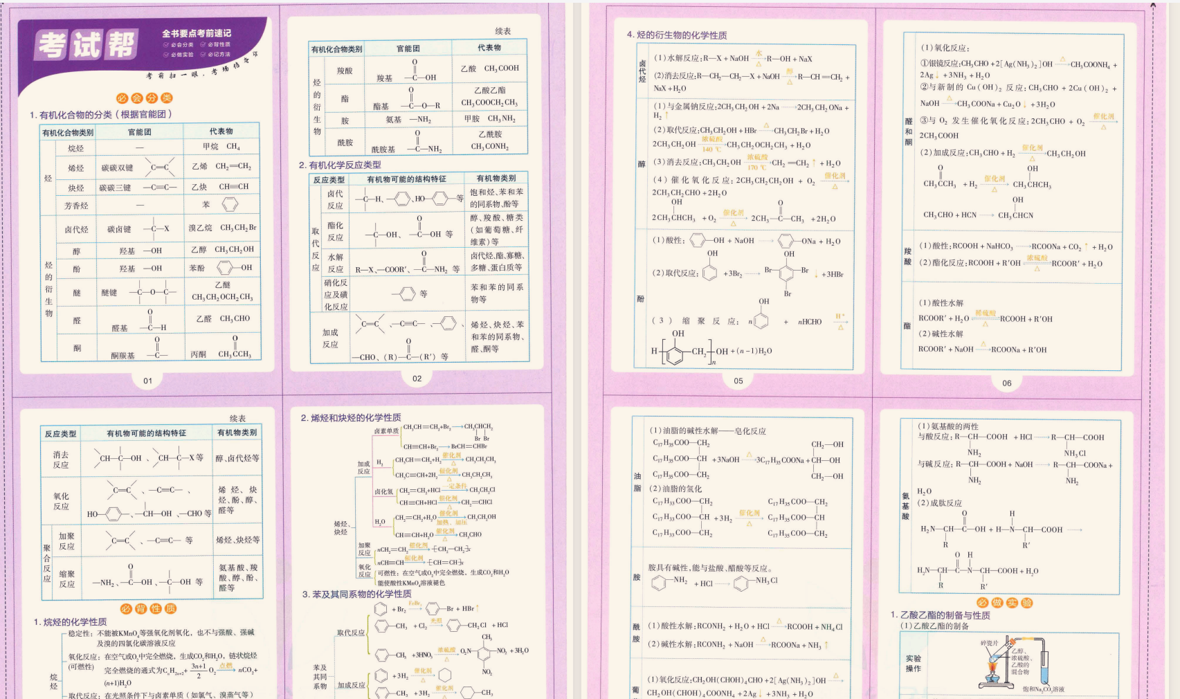 高中教材帮合集 33G PDF