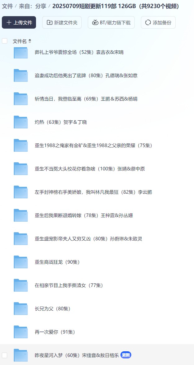 【短剧】20250709短剧更新119部 126GB（共9230个视频）