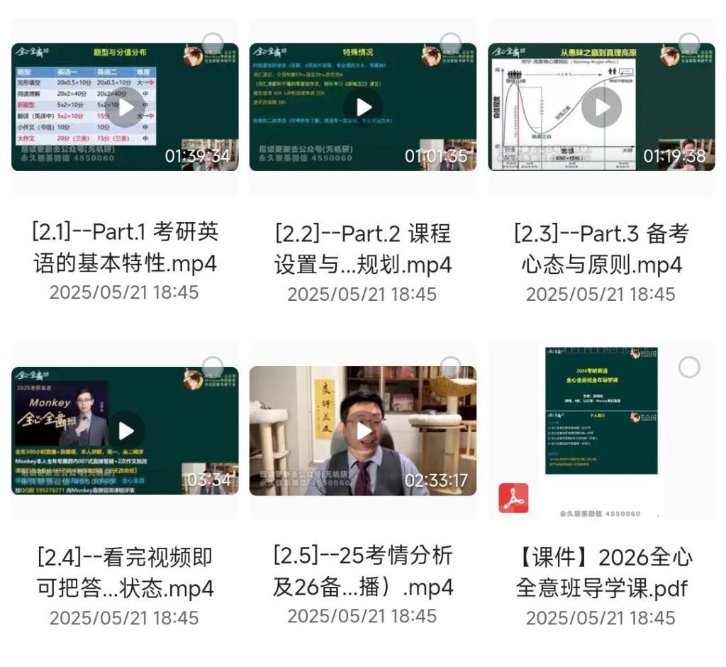【最新2026年考研英语】Monkey老师全程班100G