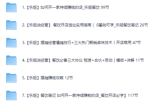 乐姐餐饮课程合集【27.8GB】