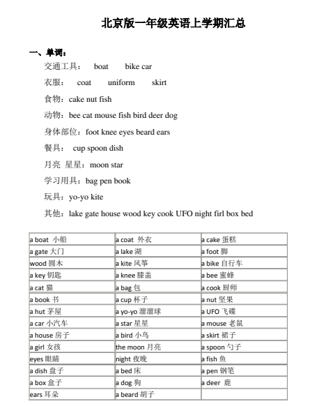 小学一年级学习资料包含语数英PDF+word格式 3268个文件 3.2G