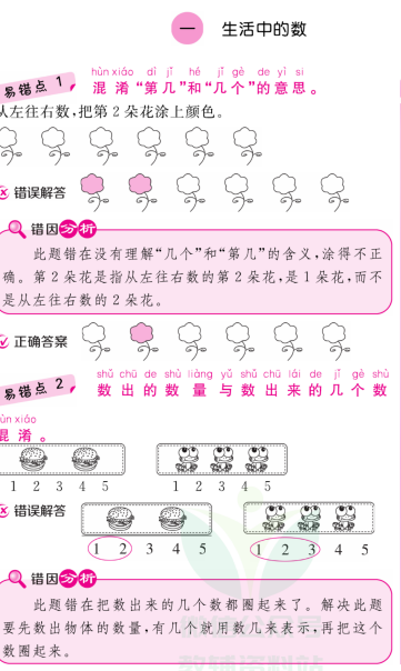 小学一年级学习资料包含语数英PDF+word格式 3268个文件 3.2G