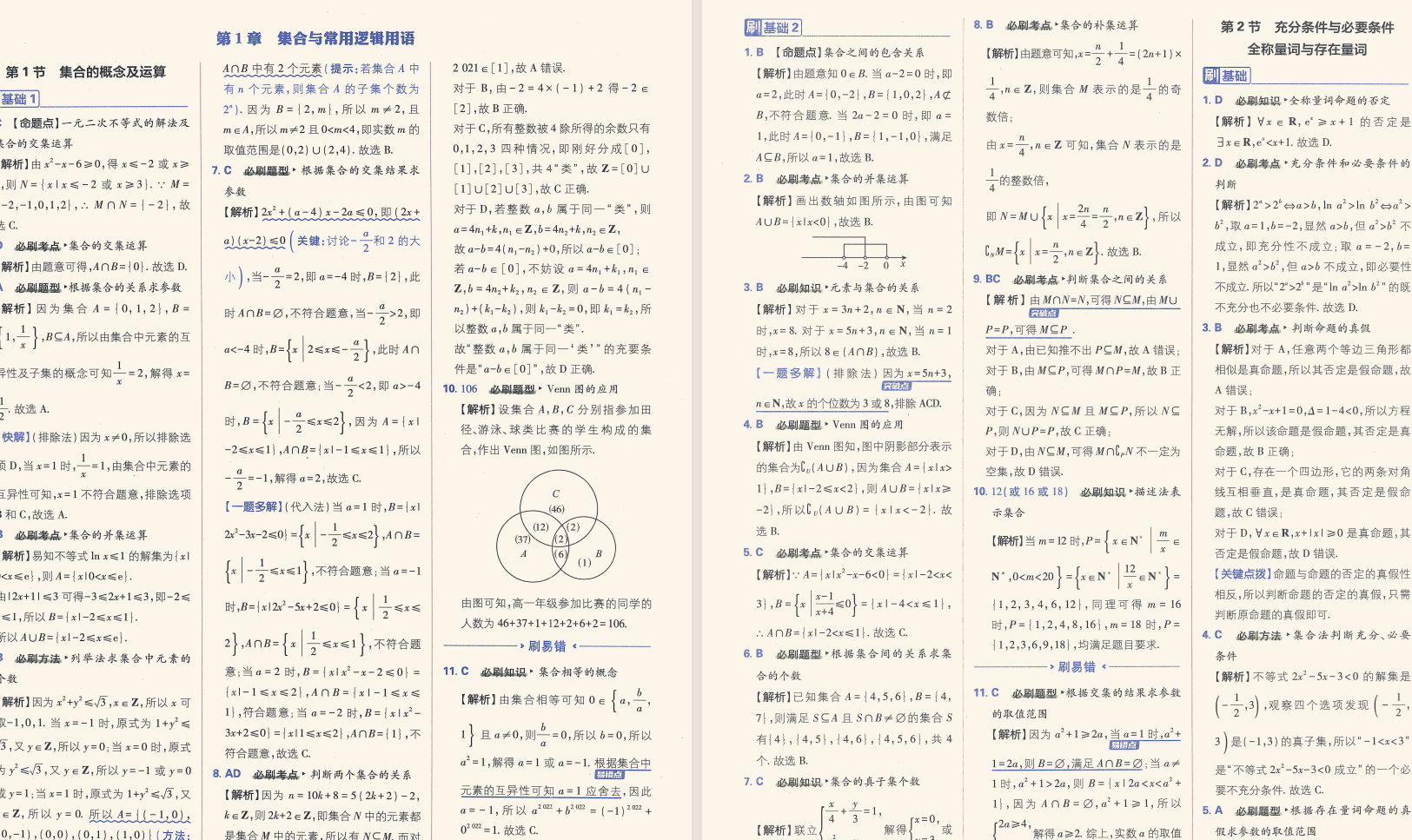 高中必刷题 +高考必刷题+高中知识点合集 12G PDF