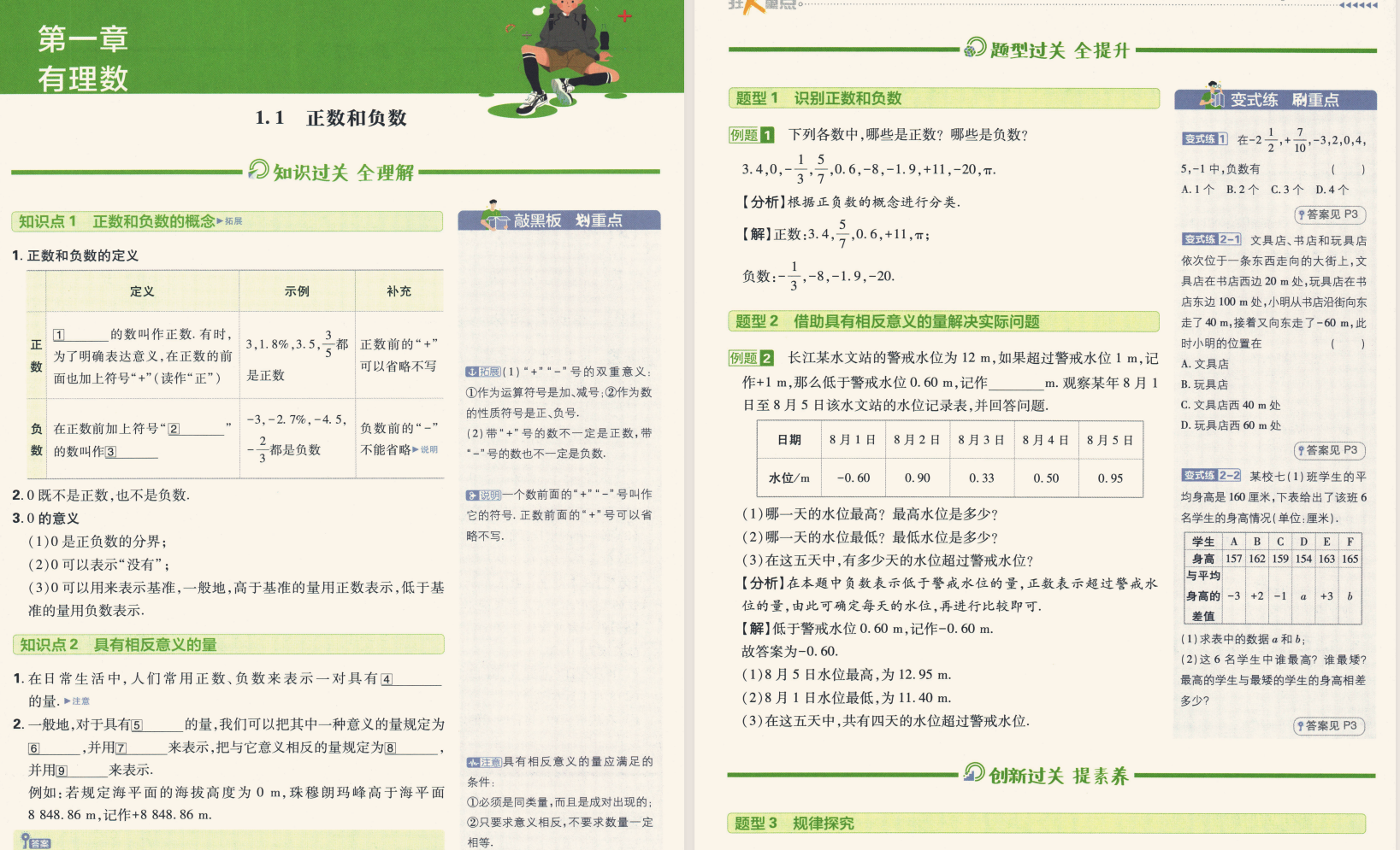 初一到初三 初中必刷题 2025版（全科上册）【包含中考】17.9G