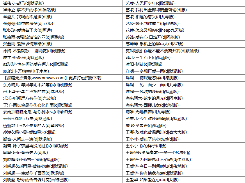 【歌单推荐】盘点2024年165首全网最火的网红超烯劲爆车载中文DJ舞曲，提神醒脑释放疲惫 [WAV+MP3+6.45GB]