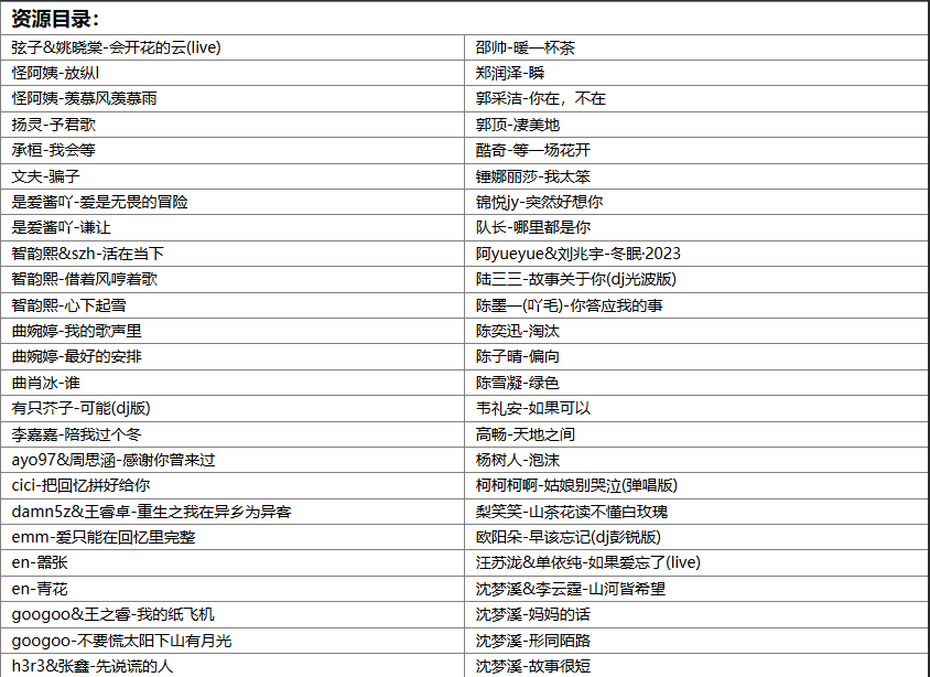 【歌单推荐】精选170首抖音伤感emo神曲深夜必听无损音乐合集,一听一整夜最怕歌词入了心 [WAV+MP3+6.88GB]