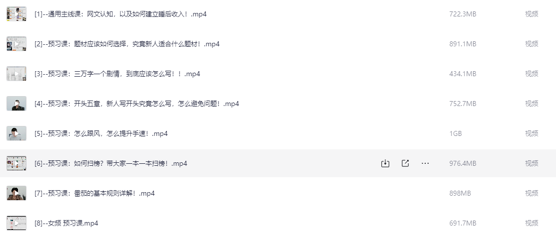 狂更猫大年网文写作第22期内部课视频网课男频女频零基础入门课程【59.7GB】