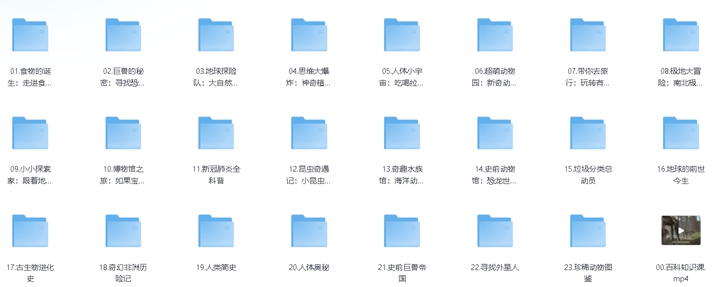 学而思动画科普 熊猫博士看世界(26部)【 23.1GB】