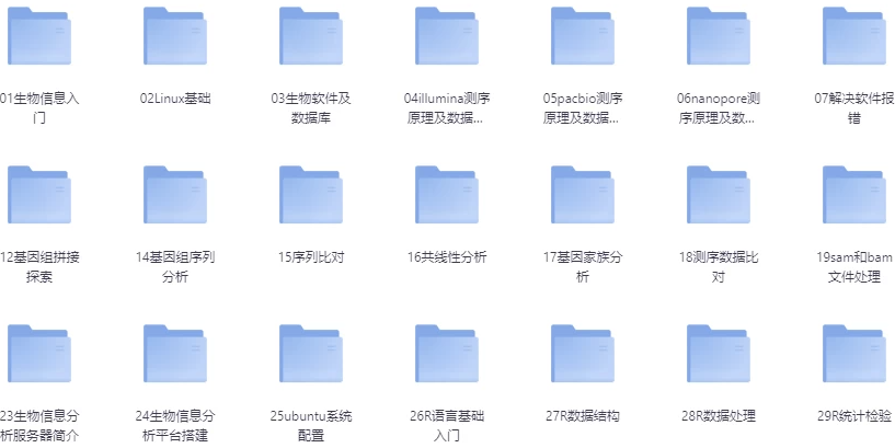 生物信息培训VIP课程 - 带源码课件 【74.1GB】