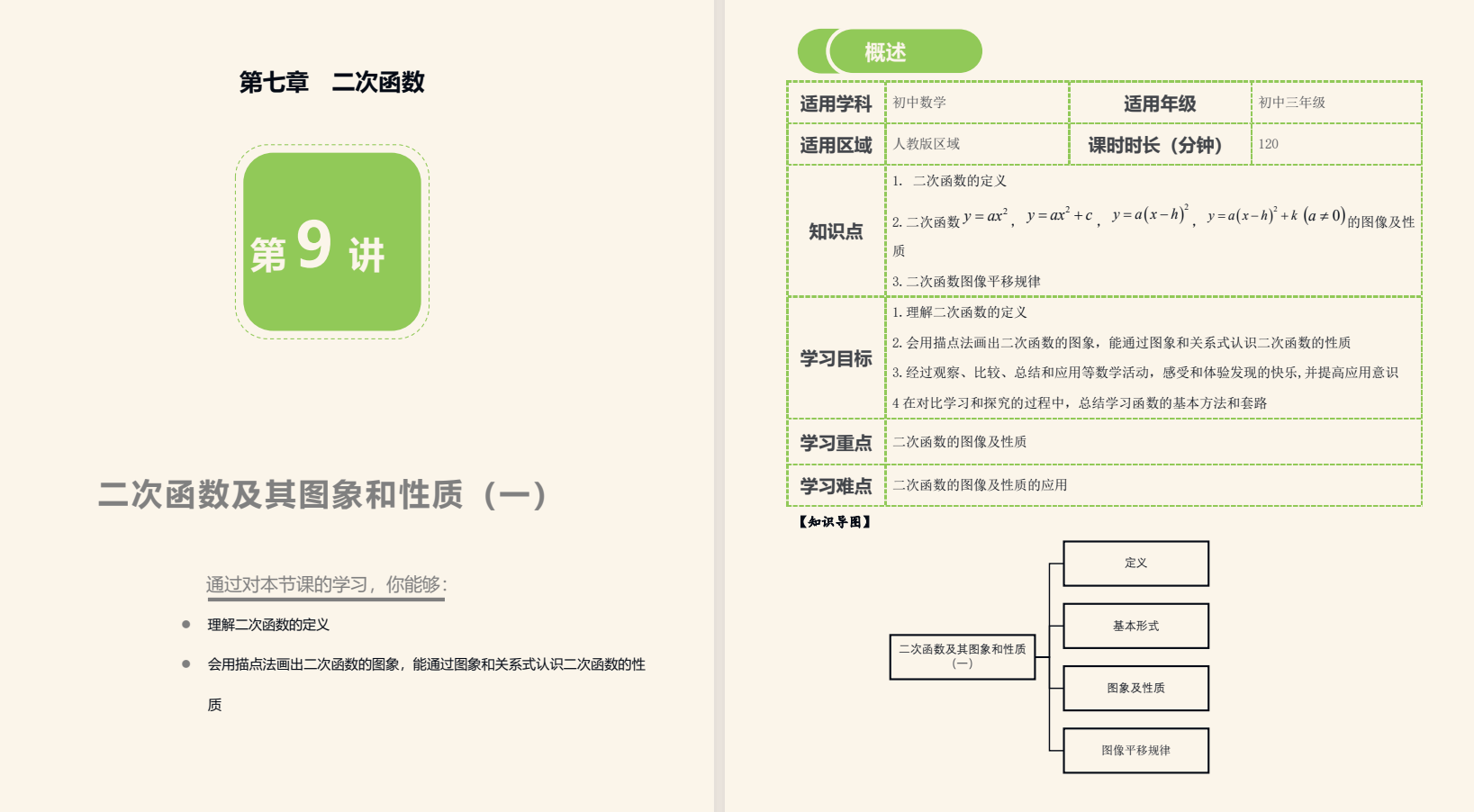 2025《初中数学•暑期课程》7-9年级(2) PDF 23.2M