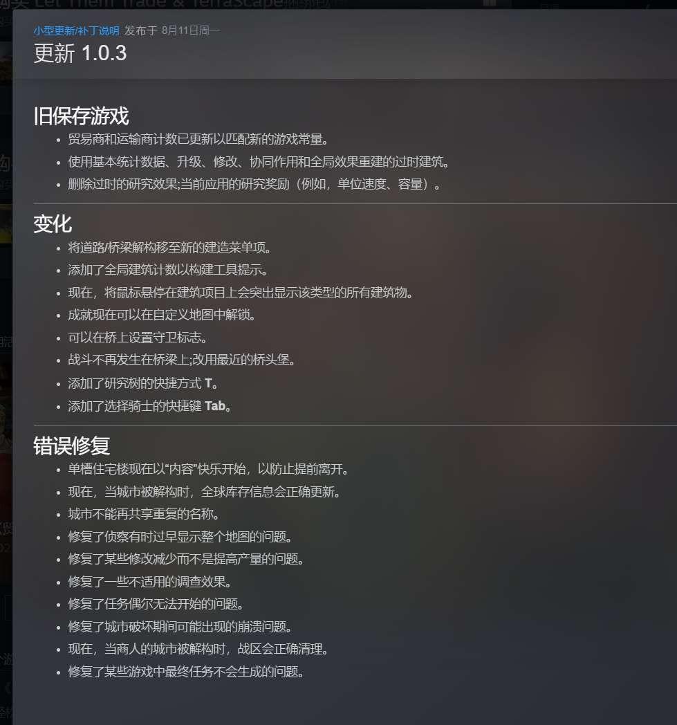 【PC】贸易之路 v1.0.3  解压即玩 8.11更新【1.2GB】