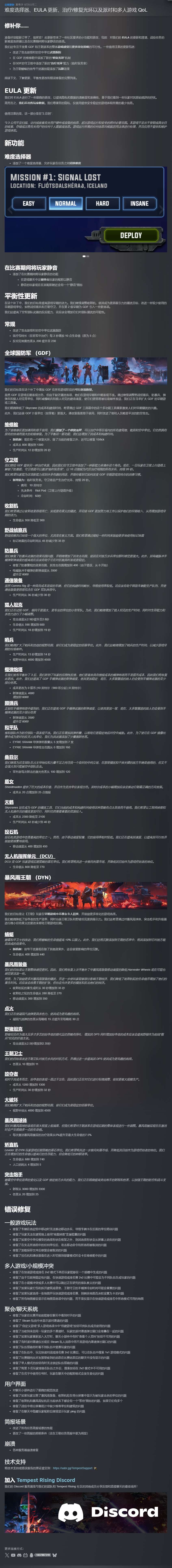 【PC】风暴崛起（Tempest Rising）v1.3.0.47868【39.9 GB】